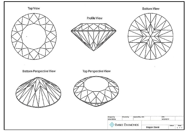 Diamond on sale cut design